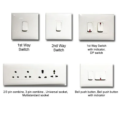 Legrand-Modular-Switches-pic