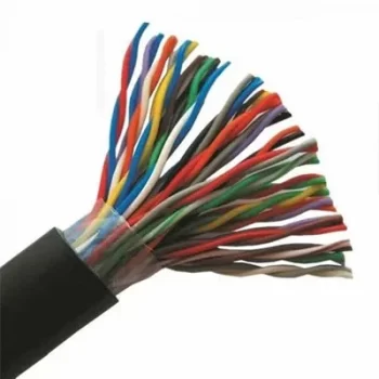 Communication Cable Suppliers